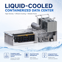 Infrastructure de centre de données en conteneur refroidi par liquide ZTMM avec redondance N+1