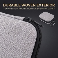 Étui de rangement portable en EVA pour accessoires électroniques USB, étanche, personnalisable (couleur et logo), OEM/ODM – Sacs et étuis en EVA pour le voyage