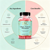 Gummies de bien-être SYC BIO au collagène et à l'acide hyaluronique, 60 gummies, 120g, marque privée, OEM, ODM, prix d'usine, vente en gros