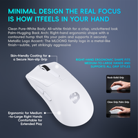 MLOONG MX300 Mouse Gaming Nirkabel Ultra-Ringan 1K Polling Rate 16000 DPI Mouse Gaming yang Dapat Diprogram dengan Dock Pengisian Daya
