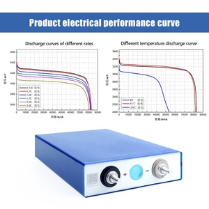 EVE 80ah 90Ah LFP 3,2 V <span class=keywords><strong>Lipo</strong></span> батарея перезаряжаемые литиевые элементы для 48V Ebike батарея литий-ионная аккумуляторная батарея для электрического велосипеда - Product Image 6