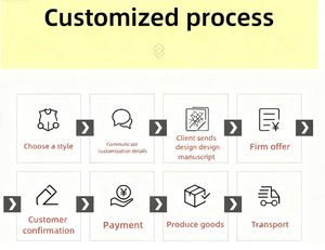 C & H Bouteille <span class=keywords><strong>parfum</strong></span>ée de luxe Chambre Spray déodorant <span class=keywords><strong>Parfum</strong></span> Home Office Cheveux <span class=keywords><strong>Parfum</strong></span> Désodorisant Vêtements Remover <span class=keywords><strong>Parfum</strong></span> Spray - Product Image 6