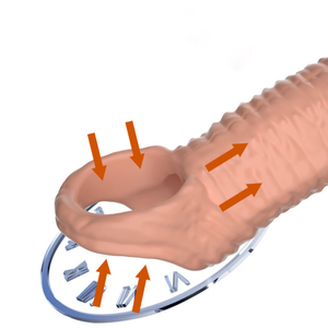 Silikon-Penisring für Männer zur Verzögerung der Ejakulation Kondom-Hülle Verlängerung & Analplug Sexspielzeug zur Verwendung mit Vibratoren von Frauen - Product Image 4