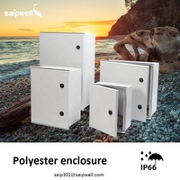 Boîtier de commande SAIPWELL à prix d'usine, étanche pour extérieur IP66, en PRV (Polyester Renforcé de Fibres) 5G