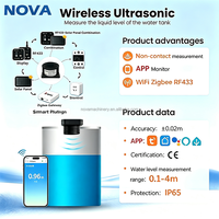 NOVA UL101W Tuya APP, Transmisor de Nivel de Líquido Ultrasónico de Alta Precisión, Sensor de Nivel de Tanque de Agua, Productos para el Hogar Inteligente