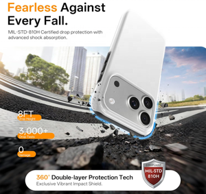 Cover per Telefono Caseblanks 2 in 1 con Rivestimento per Sublimazione, Custodie Vuote per Cellulari, Cover 3D per Sublimazione per <span class=keywords><strong>iPhone</strong></span> Serie 16 17, Vendita all'Ingrosso - Product Image 3