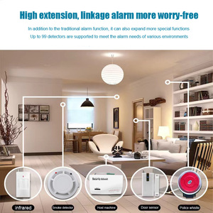 <span class=keywords><strong>433Mhz</strong></span> không dây điều khiển từ xa GSM chống trộm hệ thống báo động với cửa liên hệ với PIR cảm biến chuyển động nhựa lên đến 10m phạm vi phát hiện - Product Image 4