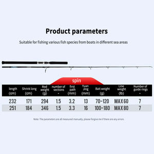 高速ロッキング鉄板ボート釣り波乗りロッド2.3メートルストレートハンドルポッピングジギング深海釣り竿 - Product Image 2
