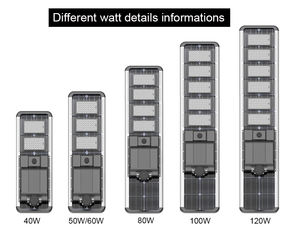Lámpara Solar para Alumbrado Público Todo en Uno de 60W, IP66, Precio Directo de Fábrica, Iluminación para Carreteras, Proyectos Gubernamentales, Alimentada por Batería - Product Image 4