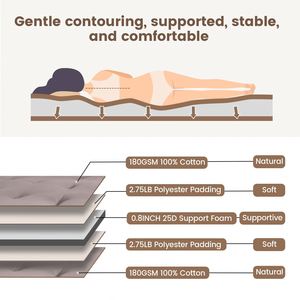 Comfortable Soft Foldable Thick Floor Futon Tatami <b>Single</b> Mattress - Product Image 4