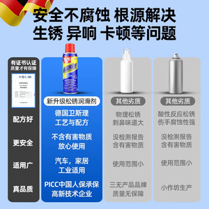 Wesley Rust Remover 450Ml Multi Function Anti Rust Lubricant For Machinery Equipment - Product Image 3