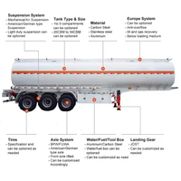 Promotion : Semi-remorque citerne à carburant haute capacité (40000L, 45000L) du fabricant pour le transport de carburant à l'exportation
