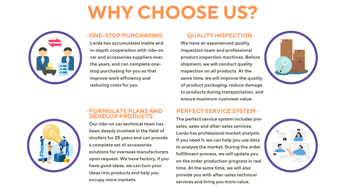 Pre Ride Inspection Motorbike Pre Purchase Inspection Old Bike