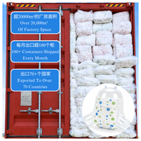 Vente en gros usine, échantillon gratuit, couches jetables pour bébé en tissu non tissé imprimé ultra doux pour les soins quotidiens des nourrissons, commandes en gros