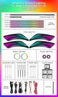 Kit d'éclairage d'ambiance intérieur de voiture 64 couleurs F20 pour BMW Série 1 F20 2011-2018 M140i M135i 118i 120i, éclairage LED automatique