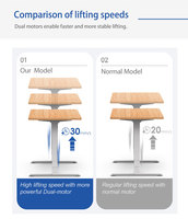 2JRF3 D3 Table élévatrice électrique à faisceau unique, design moderne, ergonomique, assise et debout, avec cadre de bureau réglable