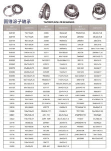 Rolamento de Rolo Cônico de Linha Única K-oyo SK-F 30204 J2/Q 20x47x15,25mm LM67048 LM67010 32213JR 32213CR Peças de Máquinas Automotivas - Product Image 6