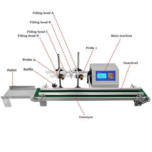 Máquina de Llenado de Líquidos Orales de 10-5000 ml, Bomba Peristáltica de 4 Cabezales, Bomba de Diafragma, Bomba Magnética para Líquidos, Aceite, <span class=keywords><strong>Whisky</strong></span>, Jugo - Product Image 6
