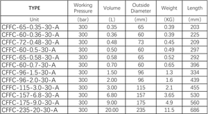 Bombola di Gas Composita Certificata CE/EN12245 AndGenius, Serbatoio d'Aria in Fibra di Carbonio 3.0L 4500psi 30Mpa per Ossigeno PCP SCBA - Product Image 3