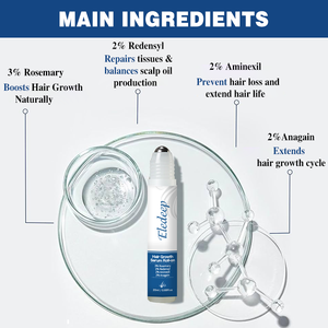 두피 집중 롤온 비오틴 헤어 성장 세럼 DHT 차단, 가늘어지는 모발 및 탈모 부위에 효과, 여성 남성 모두에게 적합한 모든 모발 유형용 - Product Image 4