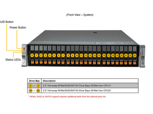 SYS-221H-TN24R เซิร์ฟเวอร์แบบติดตั้งบนแร็คขนาด 2U รุ่น Hyper SuperServer ขับเคลื่อนด้วยโปรเซสเซอร์ Intel Xeon Scalable รุ่นที่ 5/4 แบบคู่ มีสินค้าในสต็อก - Product Image 2