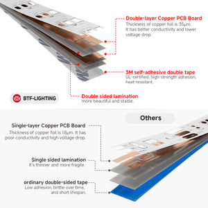 Pixel de alta densidad Rbgic <span class=keywords><strong>Dream</strong></span> Color 1M 144LEDs IP67 IP20 Luz intermitente digital Ws2812b Tira de LED - Product Image 5