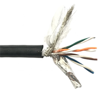 Cable de Red Ethernet Ignífugo con Clasificación Plenum, Cat5e, Cat6, Cat6a, CMP, FEP, UTP, FTP, STP