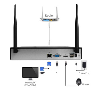 1080P 2MP De Sécurité 8CH <span class=keywords><strong>Kit</strong></span> NVR <span class=keywords><strong>Sans</strong></span> <span class=keywords><strong>Fil</strong></span> Système DE Caméra DE VIDÉOSURVEILLANCE HD détection de mouvement poussoir d'<span class=keywords><strong>alarme</strong></span> - Product Image 5
