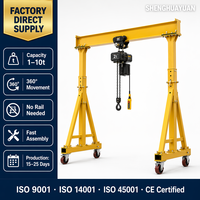 Grue portique portable de norme européenne certifiée CE, capacité de levage de 0,5 à 5 tonnes, portée de 2 à 12 m, télécommande Shenghua