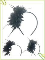 Nouveau serre-tête en plumes et fleurs AliExpress, style vintage européen et américain, populaire pour mariages et fêtes, accessoire capillaire, modèle 23016