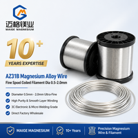 Fil en alliage de magnésium Maige AZ31B, diamètre 0,5-2,0 mm, bobine de filament haute pureté pour soudage électronique 3C, vente en gros