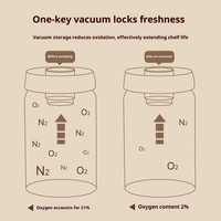 Commandez directement : Pot moderne de 500 ml en acier inoxydable 316, hermétique, anti-lumière, de qualité alimentaire, pour le stockage des grains de café et du thé, avec couvercle.