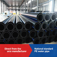 Tuyau d'alimentation en eau HDPE SDR11 haute pression, durable et anticorrosion de l'usine Ruitell pour les pipelines d'eau souterrains municipaux
