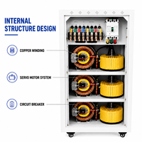 Régulateur de tension de moteur servo triphasé industriel SVC 50kVA 80kVA 100kVA 150kVA 200kVA 380V Stabilisateur de tension triphasé