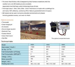 Chauffage au gaz portatif de boîte à air chaud de ferme de poule d'éleveur de poulet de contrôle de température automatique pour le système d'élevage de volaille - Product Image 3