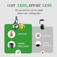 Robot culinaire multifonction 8-en-1 ou 10-en-1 pour cuisine professionnelle, presse-agrumes électrique pour fruits frais, mixeur-blender 800W pour smoothies