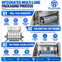 Machine d'emballage de sachets multi-voies YH pour sucre, petites granules, thé au lait, épices, café en poudre
