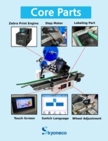 Machine d'étiquetage automatique PLC avec imprimante pour bouteilles à surface plane et étiquettes de cartes Doypack