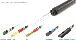 Sonda Inteligente Original <span class=keywords><strong>Hanna</strong></span> HI7609829 para HI9829 Sensor de <span class=keywords><strong>PH</strong></span>, DO, EC, Turbidez IP68 - Product Image 2