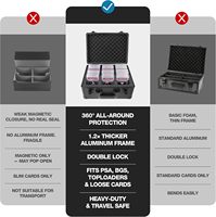 Étui pour cartes gradées |   Boîte de rangement durable pour cartes à collectionner | |   Organisateur de cartes à collectionner compatible avec PSA, CSG, SGC, BGSCarbone Fibre