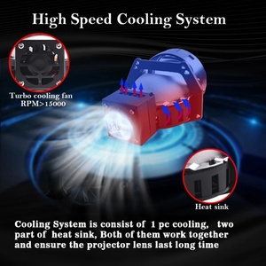 3 Inch Sanvi A11max OEM <b>Auto</b> <b>Lighting</b> <b>System</b> Led Headlights LED Projector Bi Lens Laser LED High Low Beam - Product Image 3