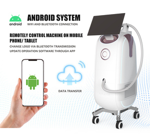 Máy laser diode công suất cao 3000W 4000W 808nm để tẩy lông nhanh & sử dụng thương mại săn chắc da - Product Image 4