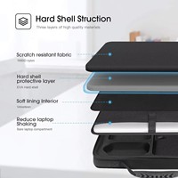 Étui de rangement personnalisé OEM/ODM en EVA pour ordinateur portable et tablette, compatible MacBook 9,7-13 pouces et iPad Pro M4, avec service de gaufrage du logo de marque et de doublure personnalisée