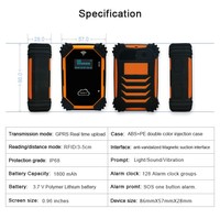 Sistema de Control de Patrulla de Seguridad RFID/NFC de 125 kHz con Comunicación GPRS/3G/4G y Almacenamiento de 30,000 Registros