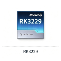 Procesador Rockchip RK3229 de Cuatro Núcleos Cortex-A7 a 1.5GHz, GPU Mali-400MP2, BGA316, Decodificación de Video 4K, Chip IC de Procesador de Aplicaciones ARM