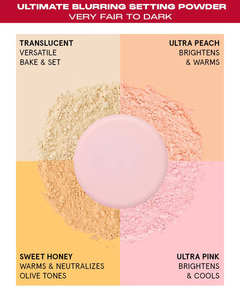 Un set di massima sfocatura in polvere Spray Ultra rosa impermeabile minerale trucco per la massima sfocatura in polvere a grandezza naturale - Product Image 4