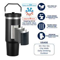 Vaso Térmico Personalizado de Acero Inoxidable de 30 Oz al por Mayor, Libre de BPA, con Asa y Pajita, para Café y Viajes