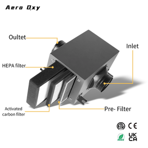 Pm 2.5 không khí trong nhà lọc lọc nguồn cung cấp H13/14 U15/16 Bộ lọc HEPA cho không khí trong lành - Product Image 2