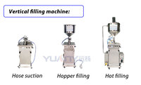 Machine de remplissage à chaud pour bouteilles et pots, liquides, sauces, miel, crèmes, avec trémie chauffante et mélangeur