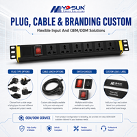 Barre d'alimentation de serveur Rack Basic PDU 6 prises universelles avec interrupteur de surcharge principal, entrée IEC C20, norme CE européenne